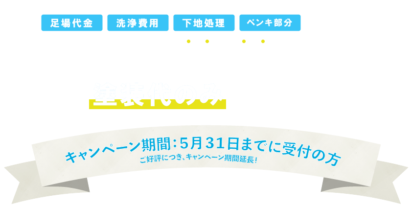 足場代金、洗浄費用、下地処理、ペンキ部分にかかる費用は、当社が負担!! 塗装代のみで、施工いただけます! キャンペーン期間：5月31日までに受付の方